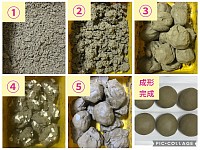 パウダー撹拌→練り→オイル配合→練り→成形